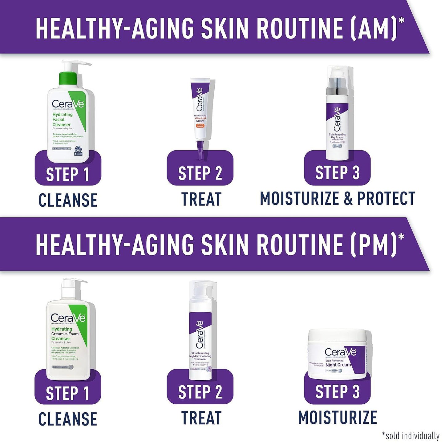 CeraVe Skin Renewing Night Cream | Hydrating Moisturizer with Peptides and Hyaluronic Acid | 1.7 oz 🇬🇧 CeraVe Official UK 🇬🇧