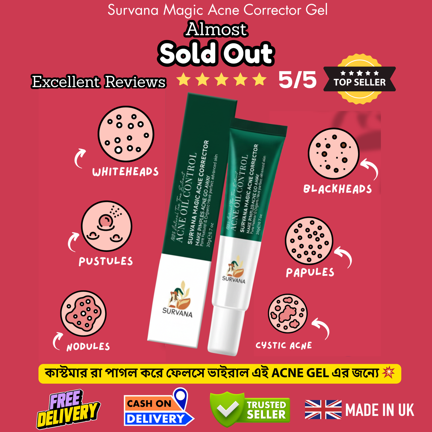 Survana Magic Acne Corrector Gel with product packaging on a red background, featuring icons of acne types and promotional text.