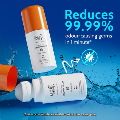 Chemist at Play 5% AHAs + Vitamin C Royal Oudh Fragrance Underarm Roll-On 40mL