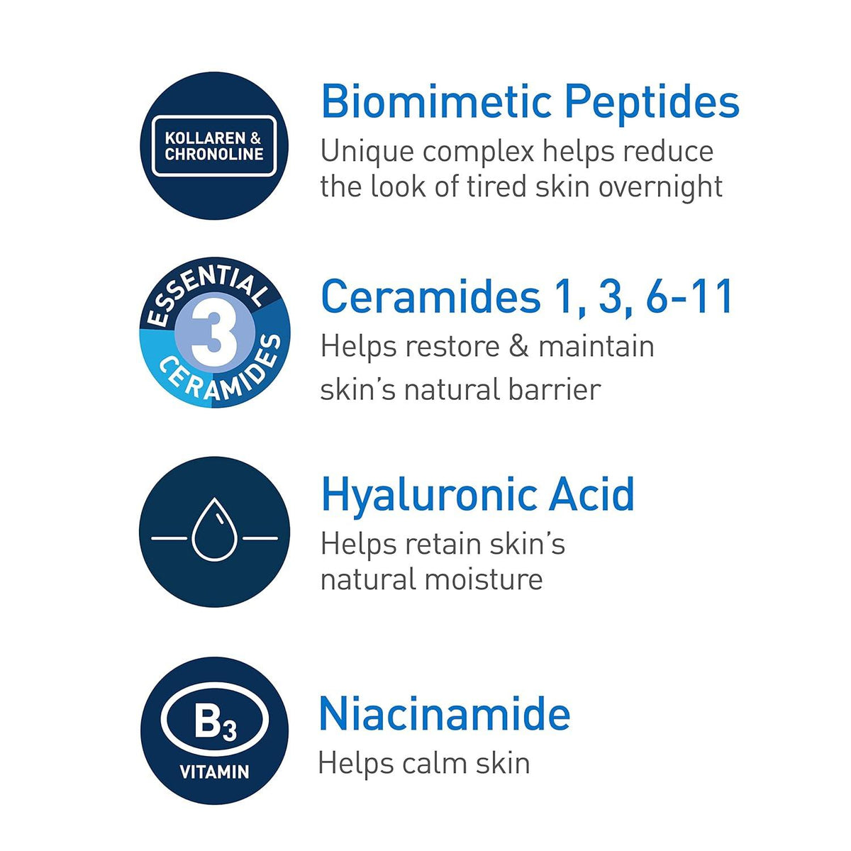 CeraVe Skin Renewing Night Cream | Hydrating Moisturizer with Peptides and Hyaluronic Acid | 1.7 oz 🇬🇧 CeraVe Official UK 🇬🇧