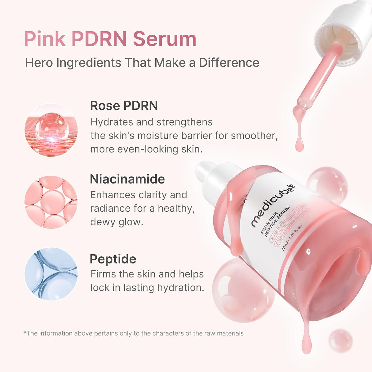 Medicube PDRN Pink Peptide Serum 30mL