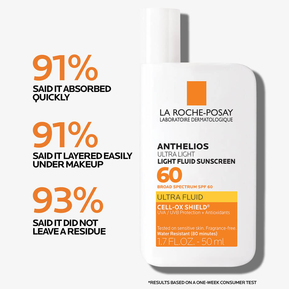 La Roche Posay - Anthelios Ultra Light Fluid Facial Sunscreen SPF 60
