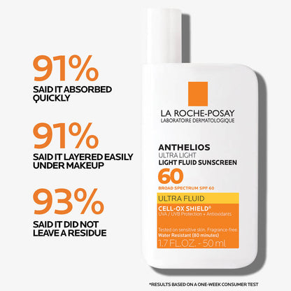 La Roche Posay - Anthelios Ultra Light Fluid Facial Sunscreen SPF 60