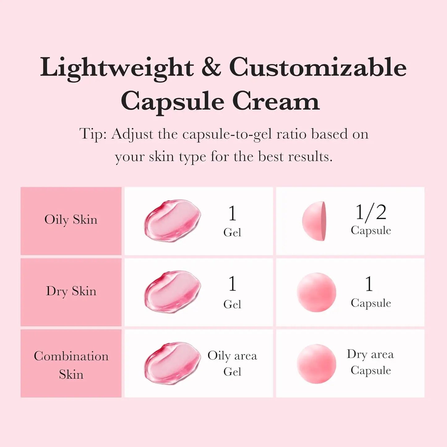 Medicube TXA + Niacinamide 5% Capsule Cream 55g – (Made in Korea)